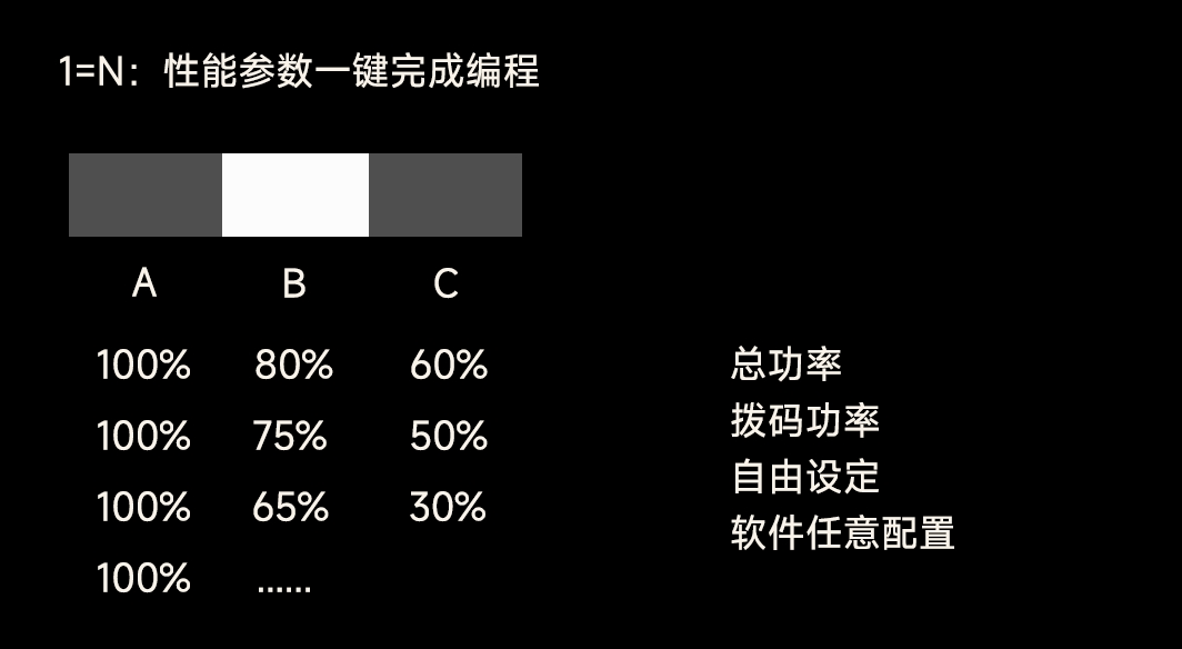 yp街机·电子游戏(中国)官方网站