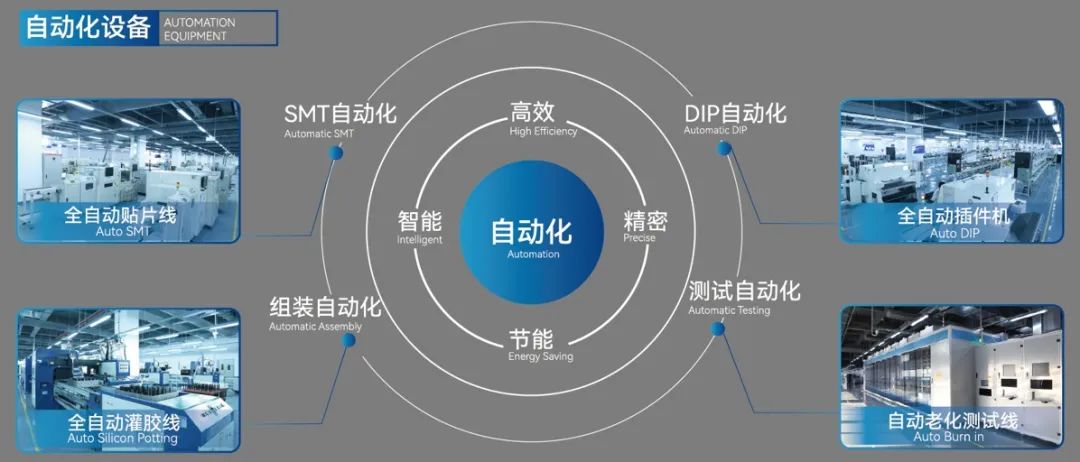 yp街机·电子游戏(中国)官方网站